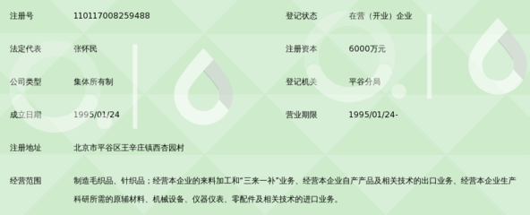 北京乐政务毛织品集团机械来料加工业务发展与优化策略研究